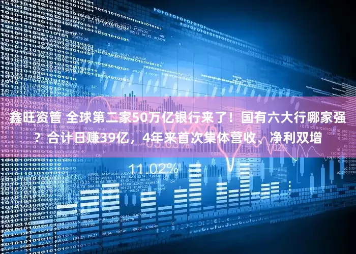 鑫旺资管 全球第二家50万亿银行来了!国有六大行哪家强?合计日赚39亿,4年来首次集体营收、净利双增